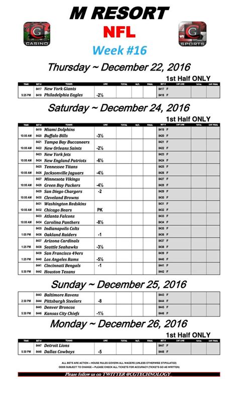 nfl week 9 vegas odds|NFL Week 9 Odds .